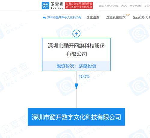 酷開網絡新設數字科技公司，加碼數字與網絡技術研發