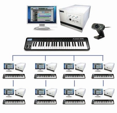 Treain 發(fā)布 Tower 500S 教學管理系統(tǒng)技術咨詢公告